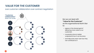 The Lean Tech Manifesto Scaling an Agile Culture — Fabrice Bernhard ...