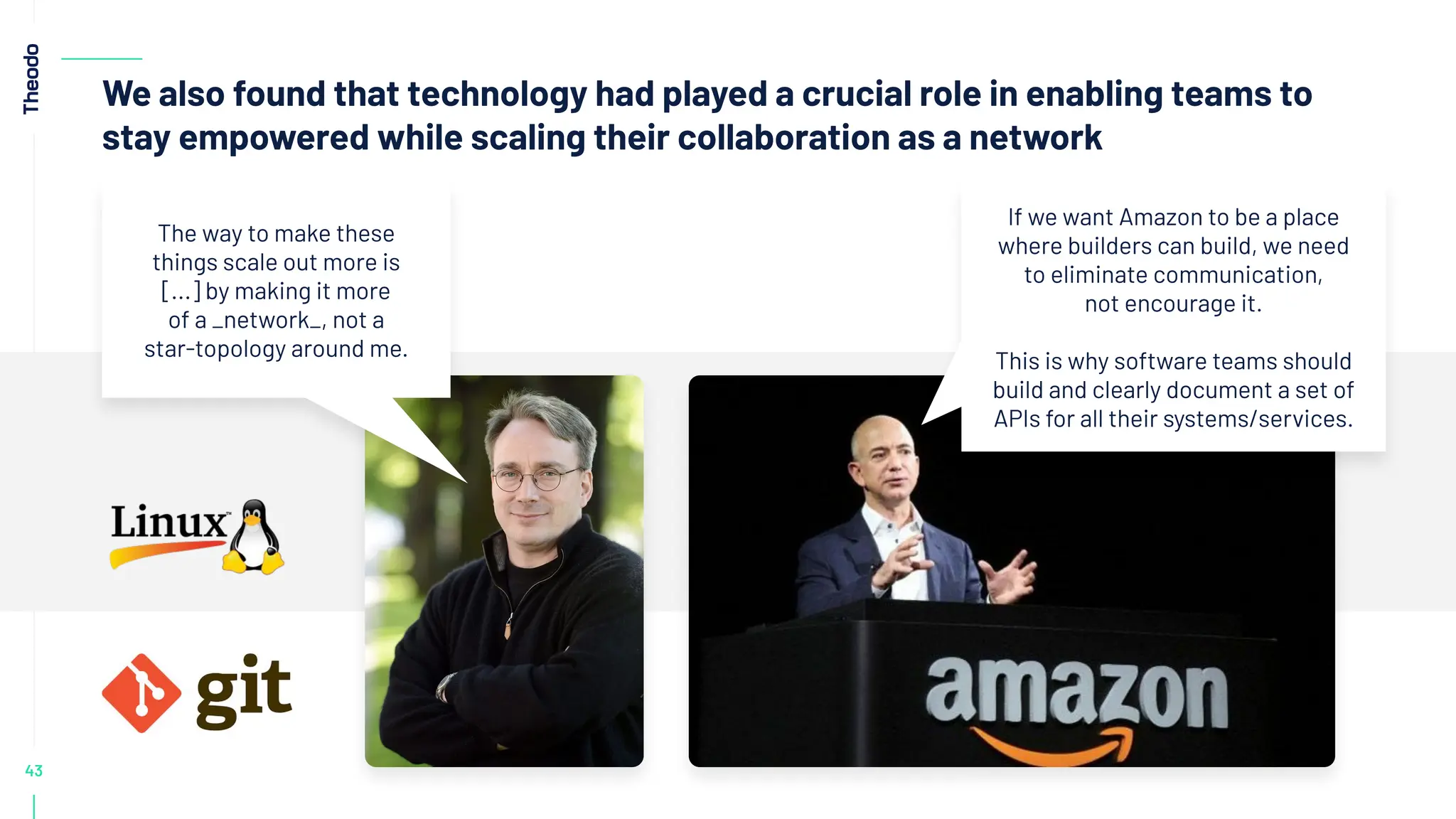 43
We also found that technology had played a crucial role in enabling teams to
stay empowered while scaling their collaboration as a network
If we want Amazon to be a place
where builders can build, we need
to eliminate communication,
not encourage it.
This is why software teams should
build and clearly document a set of
APIs for all their systems/services.
The way to make these
things scale out more is
[...] by making it more
of a _network_, not a
star-topology around me.
 