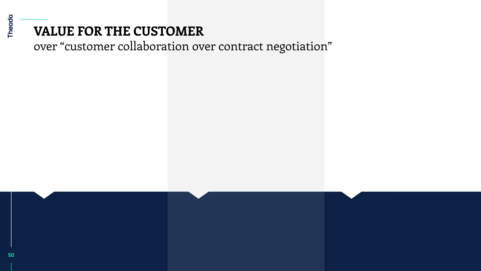 50
50
VALUE FOR THE CUSTOMER
over “customer collaboration over contract negotiation”
 
