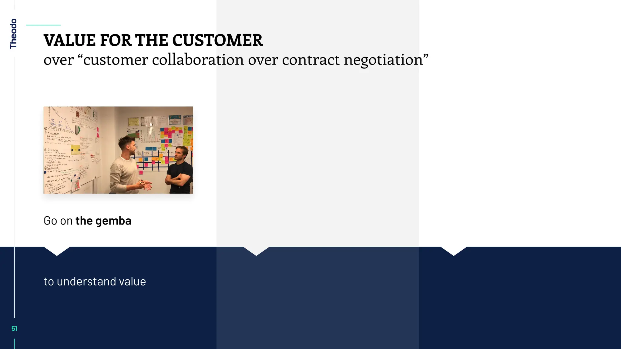 51
Go on the gemba
to understand value
51
VALUE FOR THE CUSTOMER
over “customer collaboration over contract negotiation”
 