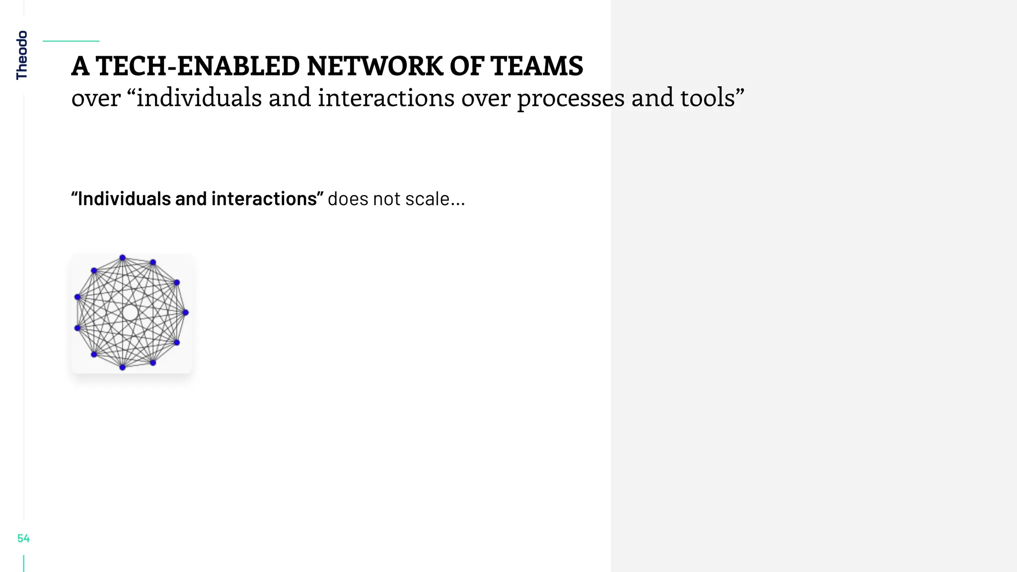 54
A TECH-ENABLED NETWORK OF TEAMS
over “individuals and interactions over processes and tools”
“Individuals and interactions” does not scale…
 