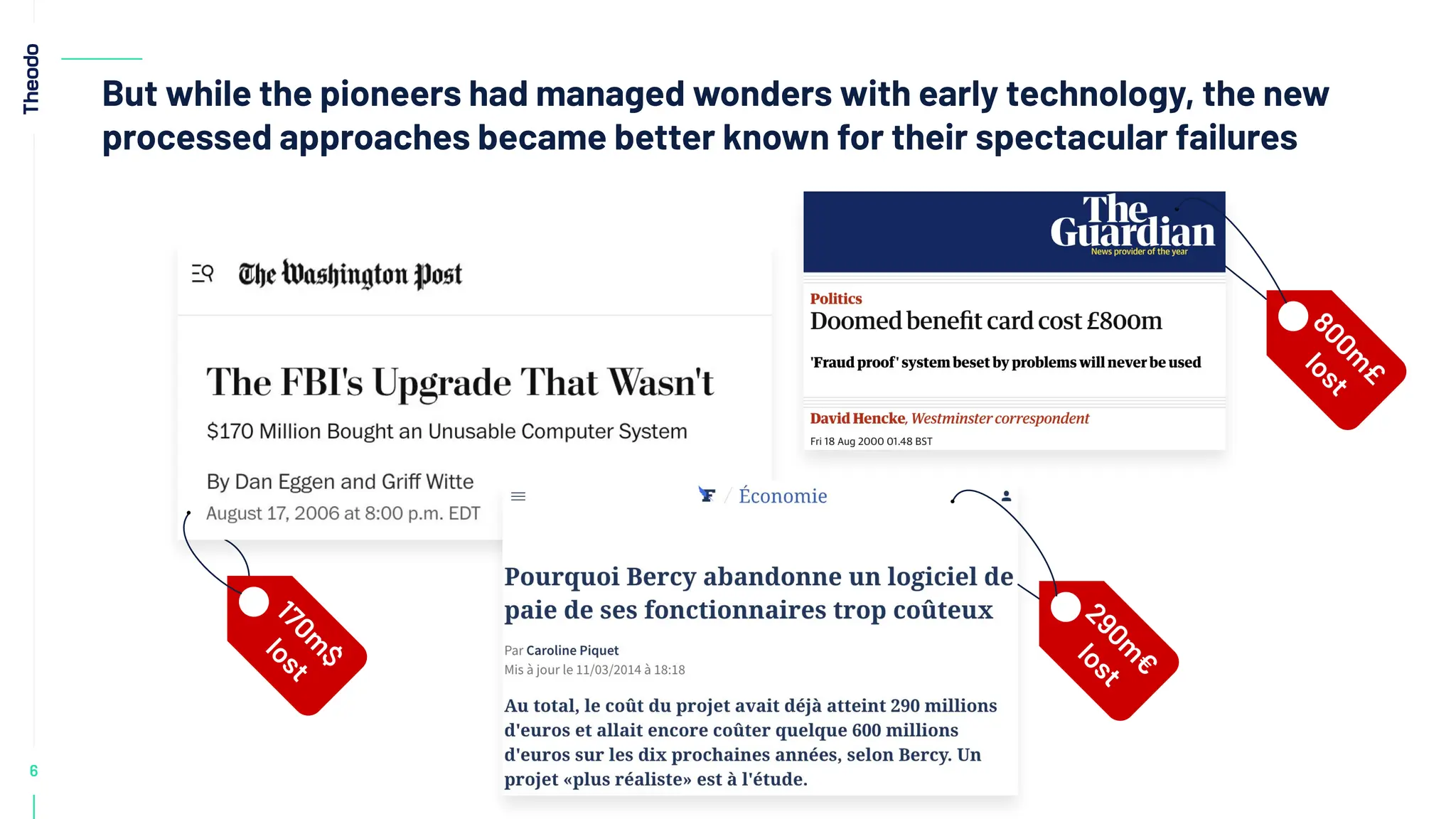 6
But while the pioneers had managed wonders with early technology, the new
processed approaches became better known for their spectacular failures
1
7
0
m
$
l
o
s
t
8
0
0
m
£
l
o
s
t
2
9
0
m
€
l
o
s
t
 