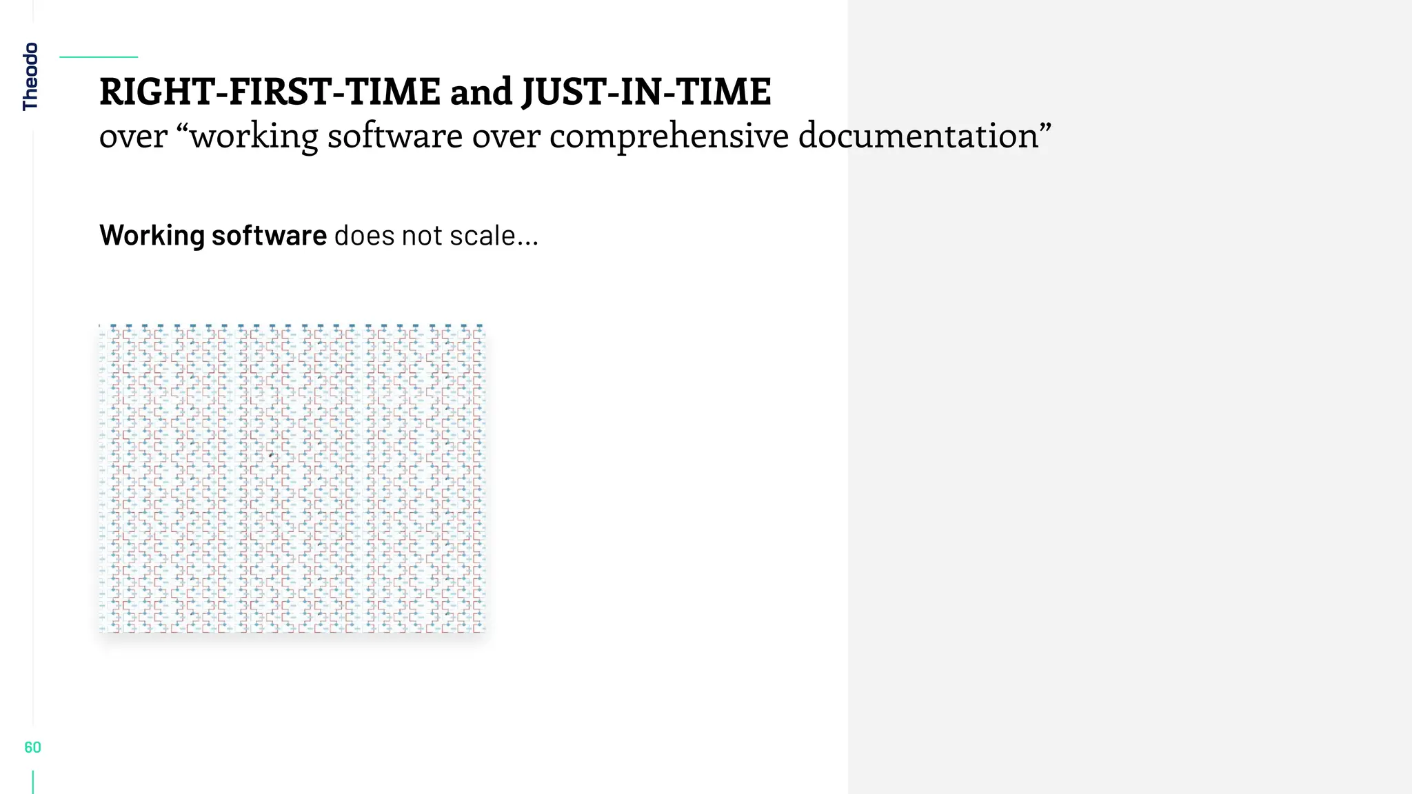 60
RIGHT-FIRST-TIME and JUST-IN-TIME
over “working software over comprehensive documentation”
Working software does not scale…
 