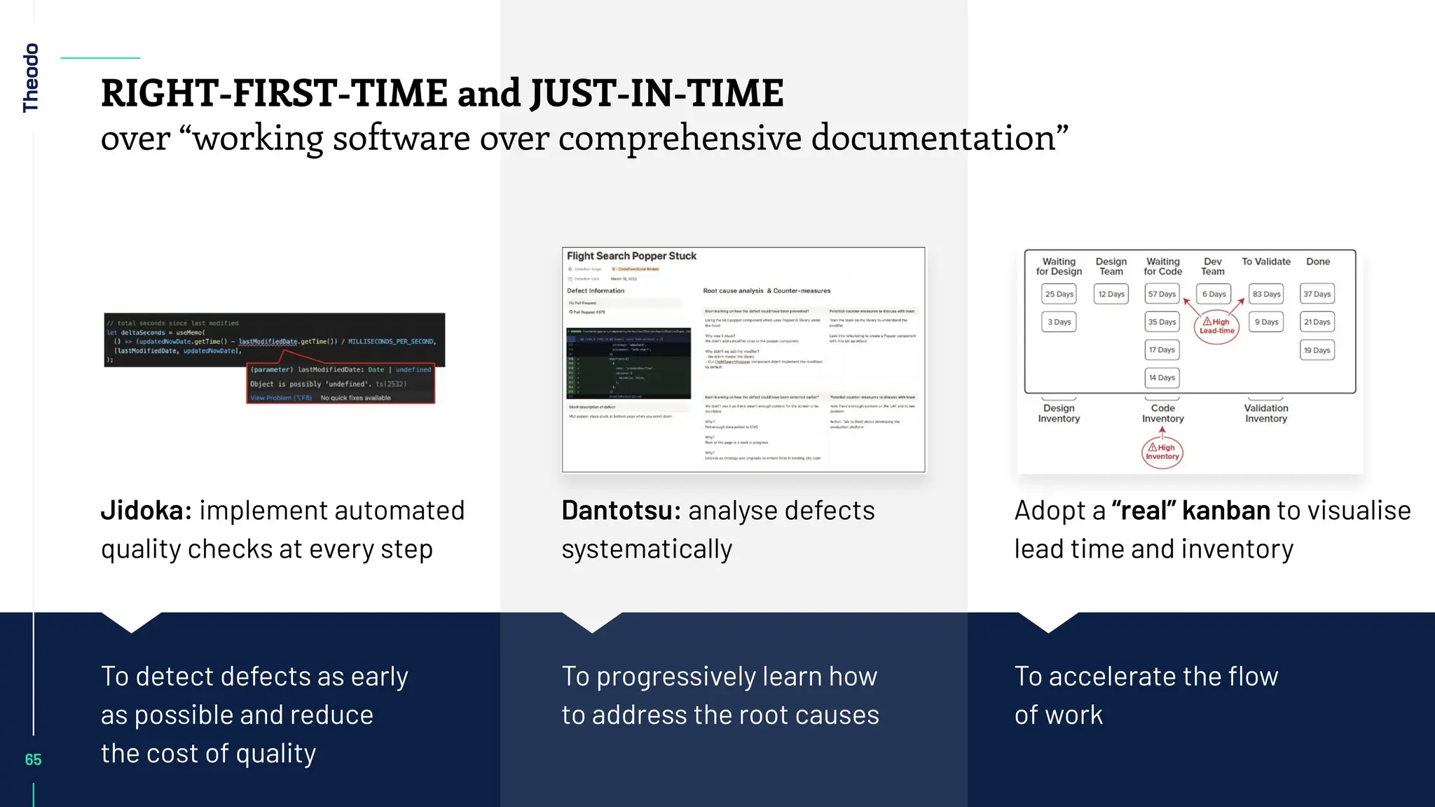 Jidoka: implement automated
quality checks at every step
Dantotsu: analyse defects
systematically
Adopt a “real” kanban to visualise
lead time and inventory
To detect defects as early
as possible and reduce
the cost of quality
To progressively learn how
to address the root causes
To accelerate the ﬂow
of work
65
65
RIGHT-FIRST-TIME and JUST-IN-TIME
over “working software over comprehensive documentation”
 