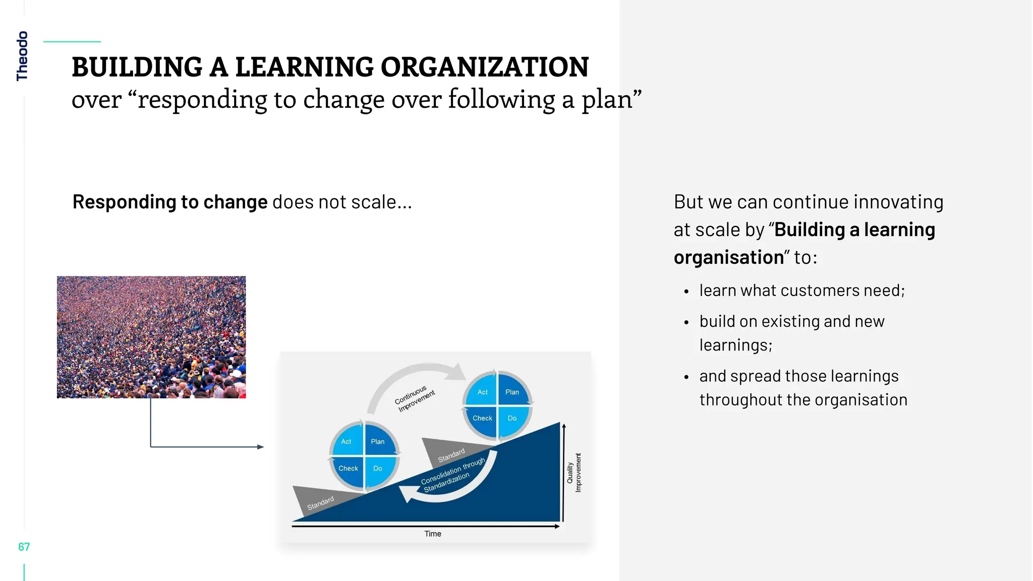 67
BUILDING A LEARNING ORGANIZATION
over “responding to change over following a plan”
But we can continue innovating
at scale by “Building a learning
organisation” to:
• learn what customers need;
• build on existing and new
learnings;
• and spread those learnings
throughout the organisation
Responding to change does not scale…
 