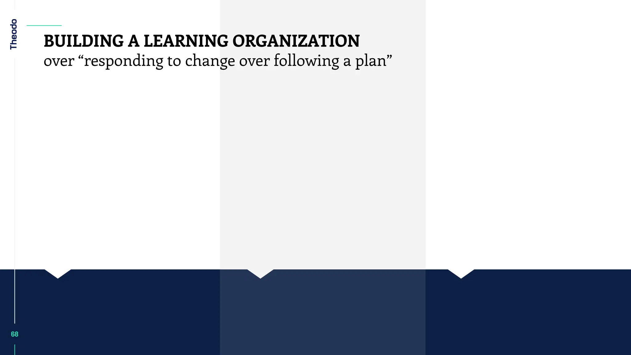 68
68
68
BUILDING A LEARNING ORGANIZATION
over “responding to change over following a plan”
 