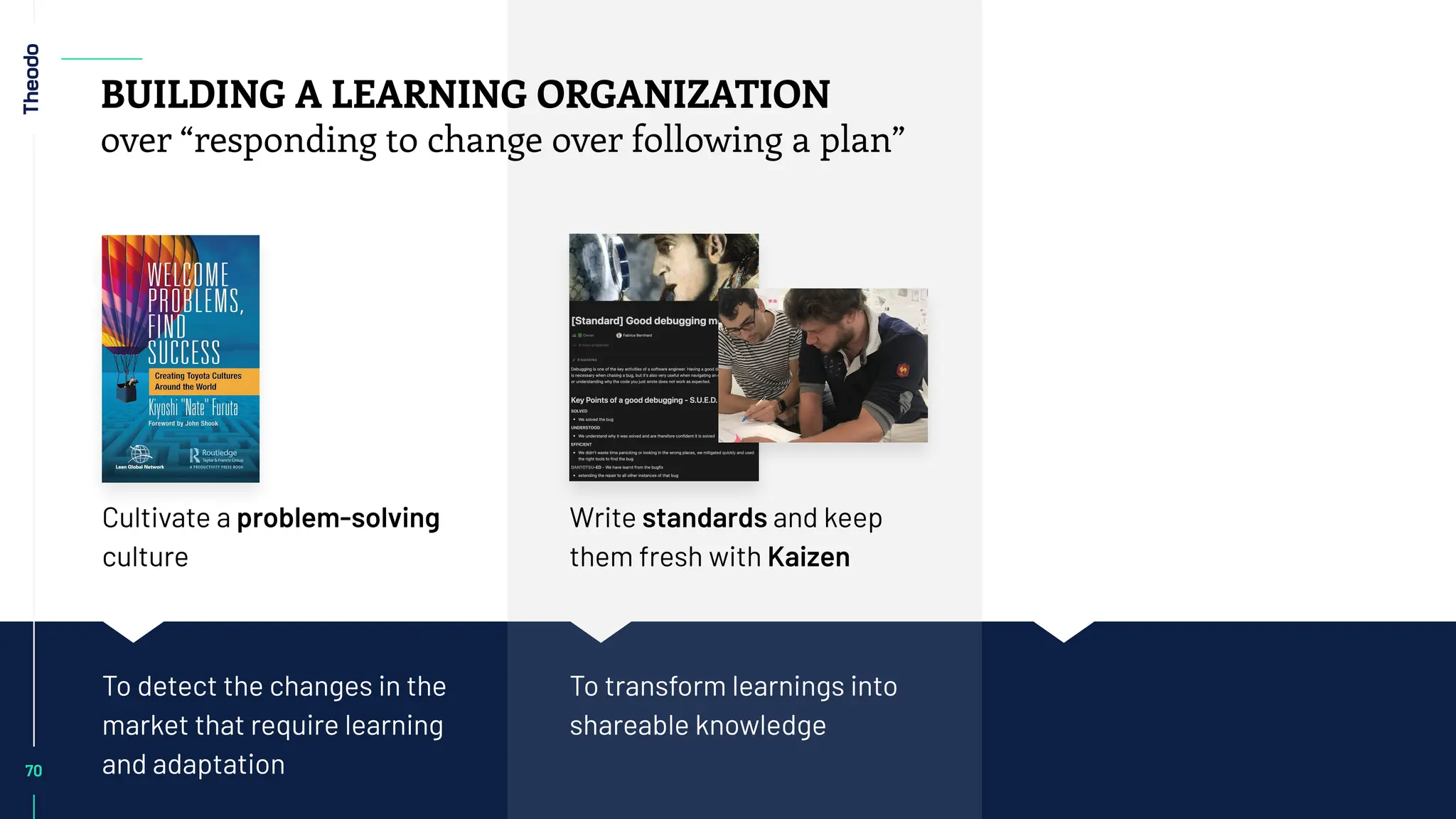Cultivate a problem-solving
culture
Write standards and keep
them fresh with Kaizen
To detect the changes in the
market that require learning
and adaptation
To transform learnings into
shareable knowledge
70
70
70
BUILDING A LEARNING ORGANIZATION
over “responding to change over following a plan”
 