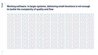 Hands-on Agile #65: The Lean Tech Manifesto with Fabrice Bernhard | PDF