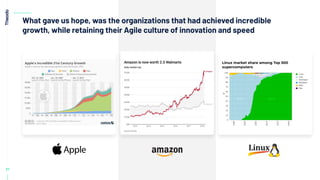 Hands-on Agile #65: The Lean Tech Manifesto with Fabrice Bernhard | PDF