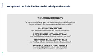 Hands-on Agile #65: The Lean Tech Manifesto with Fabrice Bernhard | PDF