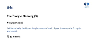 #4c
The Ecocyle Planning (3)
Now, form pairs:
Collaboratively, decide on the placement of each of your issues on the Ecocycle
worksheet.
⏰ 10 minutes
 