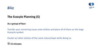 #4e
The Ecocyle Planning (5)
As a group of four:
Transfer your remaining issues onto stickies and place all of them on the large
Ecocycle symbol.
Cluster w/ other stickies of the same nature/topic while doing so.
⏰ 15 minutes
 