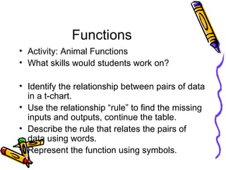 Functions Activity: Animal Functions What skills would students work on? Identify the relationship between pairs of data in a t-chart. Use the relationship “rule” to find the missing inputs and outputs, continue the table. Describe the rule that relates the pairs of data using words. Represent the function using symbols. 
