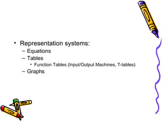 Representation systems: Equations Tables Function Tables (Input/Output Machines, T-tables) Graphs 