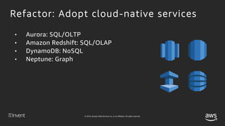 Hands-On: Building a Migration Strategy for SQL Server on AWS (WIN310) - AWS re:Invent 2018