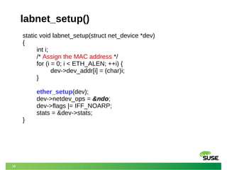 13
labnet_setup()
static void labnet_setup(struct net_device *dev)
{
int i;
/* Assign the MAC address */
for (i = 0; i < ETH_ALEN; ++i) {
dev->dev_addr[i] = (char)i;
}
ether_setup(dev);
dev->netdev_ops = &ndo;
dev->flags |= IFF_NOARP;
stats = &dev->stats;
}
 