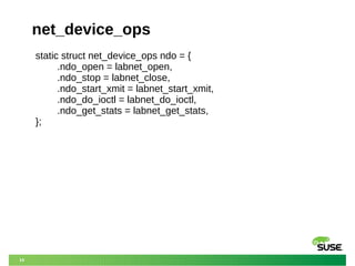 14
net_device_ops
static struct net_device_ops ndo = {
.ndo_open = labnet_open,
.ndo_stop = labnet_close,
.ndo_start_xmit = labnet_start_xmit,
.ndo_do_ioctl = labnet_do_ioctl,
.ndo_get_stats = labnet_get_stats,
};
 