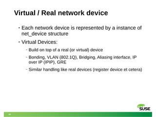 19
Virtual / Real network device
• Each network device is represented by a instance of
net_device structure
• Virtual Devices:
‒ Build on top of a real (or virtual) device
‒ Bonding, VLAN (802.1Q), Bridging, Aliasing interface, IP
over IP (IPIP), GRE
‒ Similar handling like real devices (register device et cetera)
 