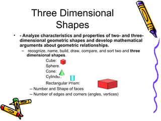 Three Dimensional Shapes <ul><li>- Analyze characteristics and properties of two- and three- dimensional geometric shapes ...