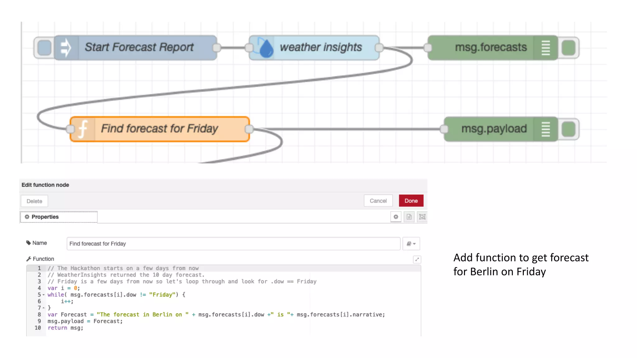 Add function to get forecast
for Berlin on Friday
 