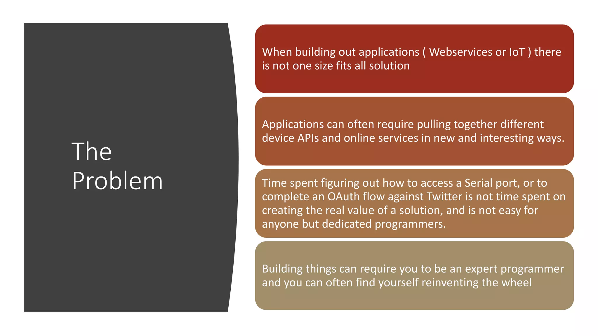 The
Problem
When building out applications ( Webservices or IoT ) there
is not one size fits all solution
Applications can often require pulling together different
device APIs and online services in new and interesting ways.
Time spent figuring out how to access a Serial port, or to
complete an OAuth flow against Twitter is not time spent on
creating the real value of a solution, and is not easy for
anyone but dedicated programmers.
Building things can require you to be an expert programmer
and you can often find yourself reinventing the wheel
 
