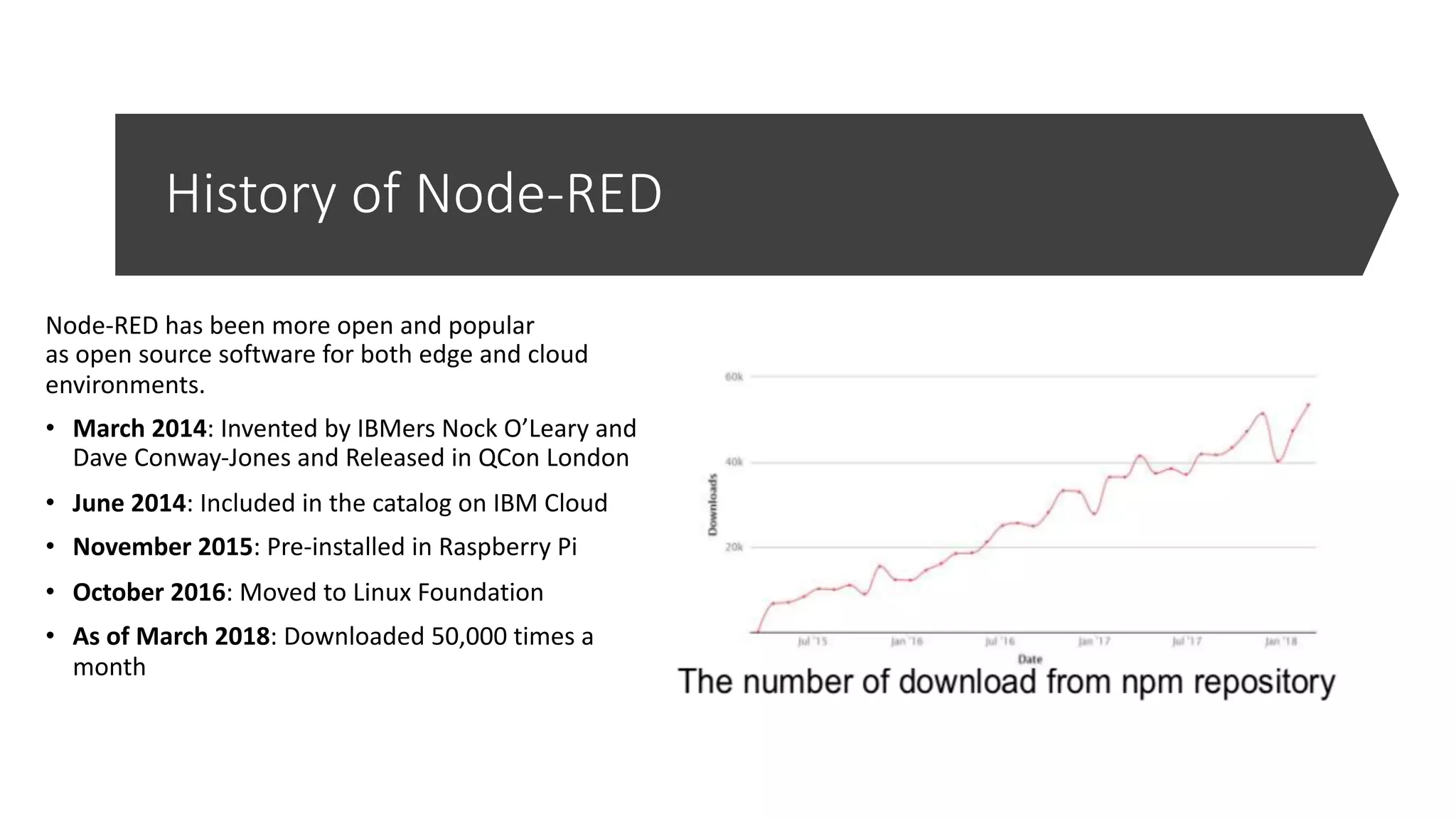 History of Node-RED
Node-RED has been more open and popular
as open source software for both edge and cloud
environments.
• March 2014: Invented by IBMers Nock O’Leary and
Dave Conway-Jones and Released in QCon London
• June 2014: Included in the catalog on IBM Cloud
• November 2015: Pre-installed in Raspberry Pi
• October 2016: Moved to Linux Foundation
• As of March 2018: Downloaded 50,000 times a
month
 