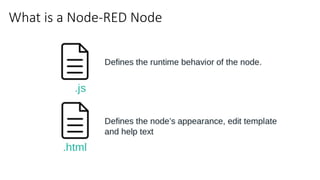 What is a Node-RED Node
 