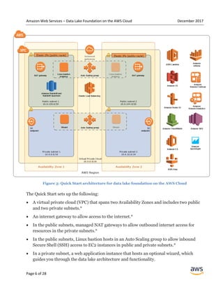 Amazon Web Services – Data Lake Foundation on the AWS Cloud December 2017
Page 6 of 28
Figure 3: Quick Start architecture for data lake foundation on the AWS Cloud
The Quick Start sets up the following:
 A virtual private cloud (VPC) that spans two Availability Zones and includes two public
and two private subnets.*
 An internet gateway to allow access to the internet.*
 In the public subnets, managed NAT gateways to allow outbound internet access for
resources in the private subnets.*
 In the public subnets, Linux bastion hosts in an Auto Scaling group to allow inbound
Secure Shell (SSH) access to EC2 instances in public and private subnets.*
 In a private subnet, a web application instance that hosts an optional wizard, which
guides you through the data lake architecture and functionality.
 