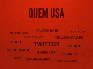 QUEM USA
                   CRUNCH BASE           BLOG BLOGS
PITCHFORK MEDIA

           BE ON THE NET*      YELLOW PAGES
 HULU
                  TWITTER             SCRIBD
SLIDESHARE
                    BASECAMP      JUSTIN TV
    GENI
            GOV. BRASILEIRO*
                               ONDE TRABALHAR*
 