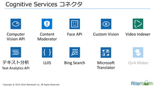Copyright &copy; 2015-2018 Alterbooth inc. All Rights Reserved.
Cognitive Services コネクタ
QnA Maker
 