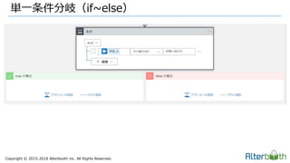 Copyright &copy; 2015-2018 Alterbooth inc. All Rights Reserved.
単一条件分岐（if~else）
 