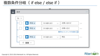 Copyright &copy; 2015-2018 Alterbooth inc. All Rights Reserved.
複数条件分岐（ if else / else if ）
 