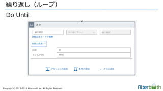 Copyright &copy; 2015-2018 Alterbooth inc. All Rights Reserved.
繰り返し（ループ）
Do Until
 