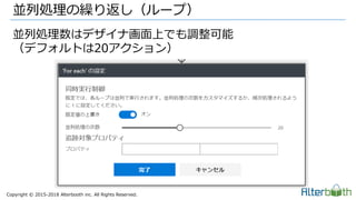 Copyright &copy; 2015-2018 Alterbooth inc. All Rights Reserved.
並列処理の繰り返し（ループ）
並列処理数はデザイナ画面上でも調整可能
（デフォルトは20アクション）
 