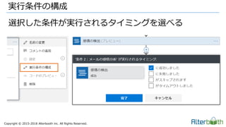 Copyright &copy; 2015-2018 Alterbooth inc. All Rights Reserved.
実行条件の構成
選択した条件が実行されるタイミングを選べる
 