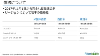 Copyright &copy; 2015-2018 Alterbooth inc. All Rights Reserved.
価格について
米国中西部 西日本 東日本
&bull; 2017年11月1日から完全な従量課金制
&bull; リージョンによって若干の価格差
 