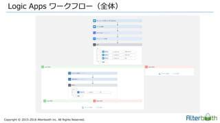 Copyright &copy; 2015-2018 Alterbooth inc. All Rights Reserved.
Logic Apps ワークフロー（全体）
 