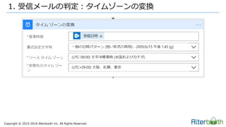 Copyright &copy; 2015-2018 Alterbooth inc. All Rights Reserved.
1. 受信メールの判定：タイムゾーンの変換
 