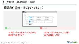 Copyright &copy; 2015-2018 Alterbooth inc. All Rights Reserved.
1. 受信メールの判定：判定
お問い合わせメールなので
感情分析を行う
お問い合わせメール以外
何も処理しない
複数条件分岐（ if else / else if ）
 