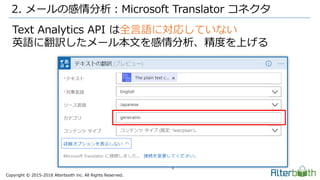 Copyright &copy; 2015-2018 Alterbooth inc. All Rights Reserved.
2. メールの感情分析：Microsoft Translator コネクタ
Text Analytics API は全言語に対応していない
英語に翻訳したメール本文を感情分析、精度を上げる
 