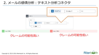 Copyright &copy; 2015-2018 Alterbooth inc. All Rights Reserved.
2. メールの感情分析：テキスト分析コネクタ
クレームの可能性高い クレームの可能性低い
 