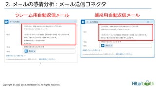 Copyright &copy; 2015-2018 Alterbooth inc. All Rights Reserved.
2. メールの感情分析：メール送信コネクタ
クレーム用自動返信メール 通常用自動返信メール
 