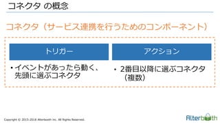 Copyright &copy; 2015-2018 Alterbooth inc. All Rights Reserved.
コネクタ の概念
&bull; イベントがあったら動く、
先頭に選ぶコネクタ
コネクタ（サービス連携を行うためのコンポーネント）
&bull; 2番目以降に選ぶコネクタ
（複数）
 