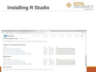 Installing R Studio
HAVE TOTAL FOCUS ON YOUR GOAL, IT WILL DESTROY
MANY OBSTACLES OF YOUR PATH.
 