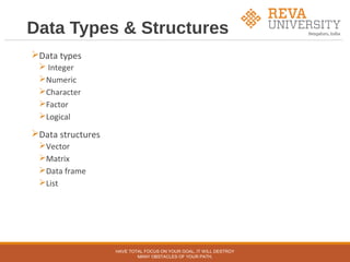 Data Types & Structures
Data types
 Integer
Numeric
Character
Factor
Logical
Data structures
Vector
Matrix
Data frame
List
HAVE TOTAL FOCUS ON YOUR GOAL, IT WILL DESTROY
MANY OBSTACLES OF YOUR PATH.
 