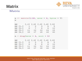 Matrix
HAVE TOTAL FOCUS ON YOUR GOAL, IT WILL DESTROY
MANY OBSTACLES OF YOUR PATH.
 