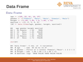 Data Frame
HAVE TOTAL FOCUS ON YOUR GOAL, IT WILL DESTROY
MANY OBSTACLES OF YOUR PATH.
 