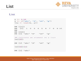 List
HAVE TOTAL FOCUS ON YOUR GOAL, IT WILL DESTROY
MANY OBSTACLES OF YOUR PATH.
 