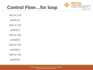 Control Flow…for loop
for(i in 1:5)
print(1:i)
for(i in 1:5)
print(2:i)
for(i in 1:5)
print(3:i)
for(i in 1:5)
print(4:i)
for(i in 1:5)
print(5:i)
HAVE TOTAL FOCUS ON YOUR GOAL, IT WILL DESTROY
MANY OBSTACLES OF YOUR PATH.
 