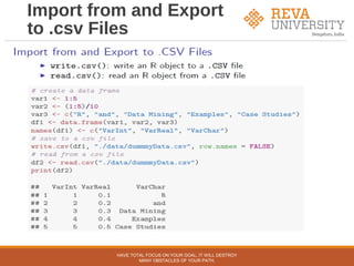 Import from and Export
to .csv Files
HAVE TOTAL FOCUS ON YOUR GOAL, IT WILL DESTROY
MANY OBSTACLES OF YOUR PATH.
 